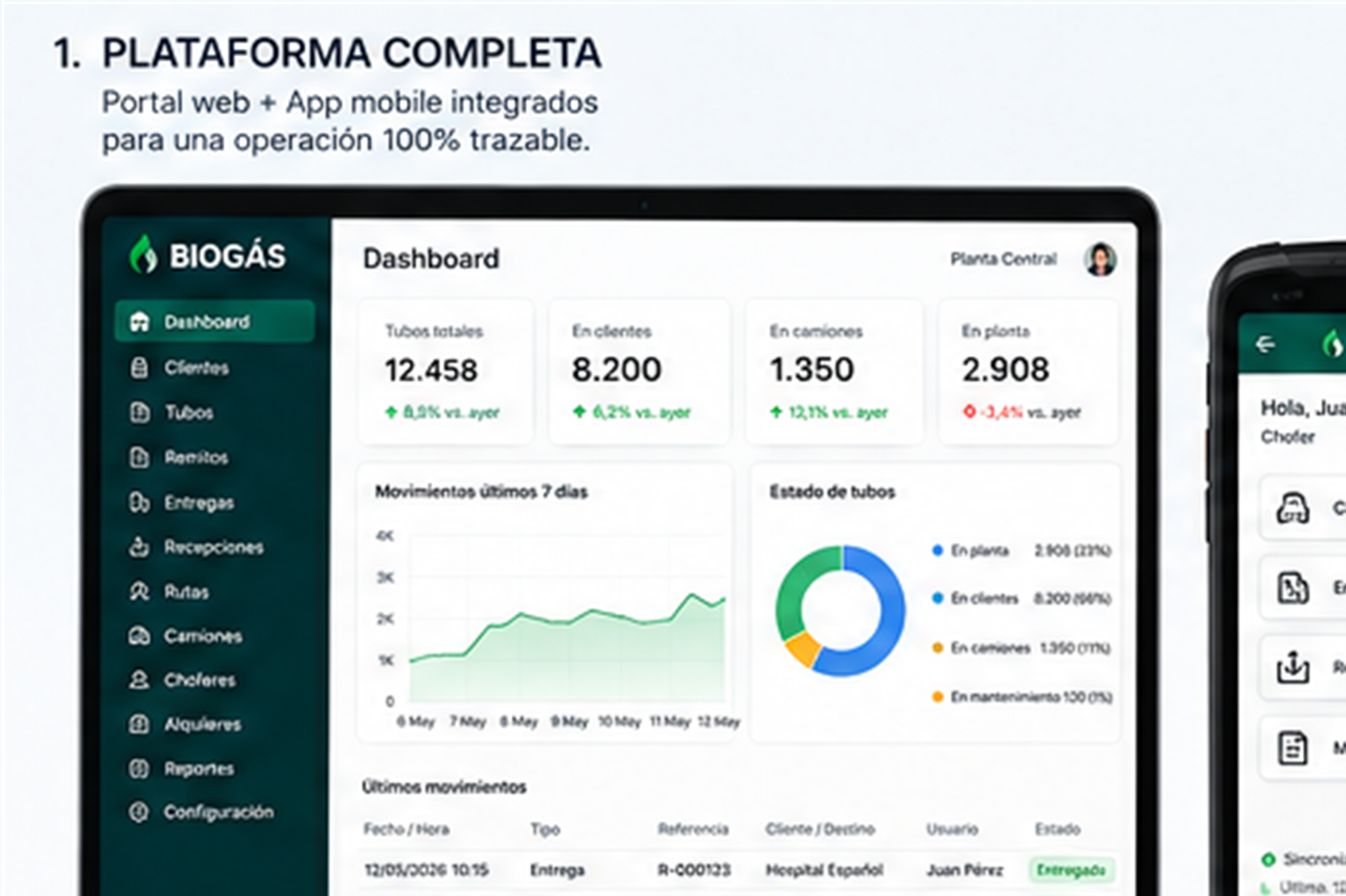 Slide plataforma completa con portal web y app mobile integrados